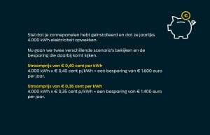 Berekening dalende energieprijzen 2023