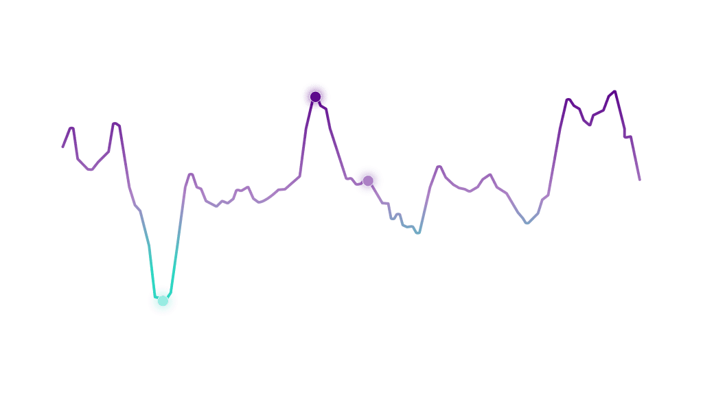 Profiteren dynamisch stroomtarief